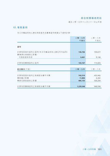 announcement page103.png