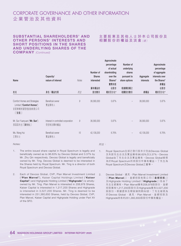announcement page66.png