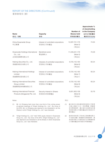 announcement page61.png