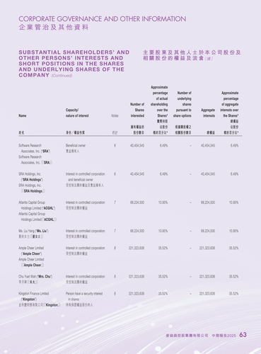 announcement page65.png