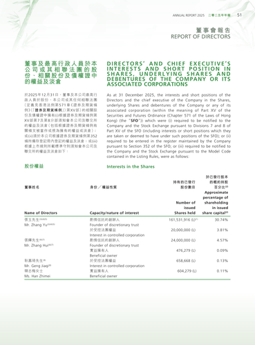 announcement page52.png