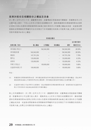announcement page30.png