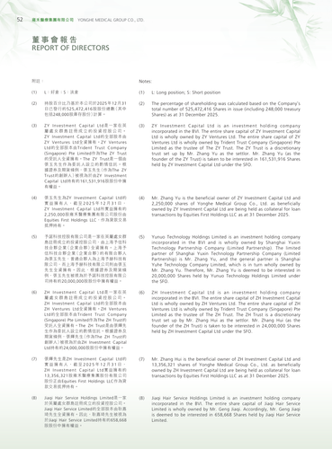 announcement page53.png