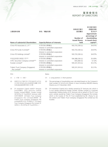announcement page56.png