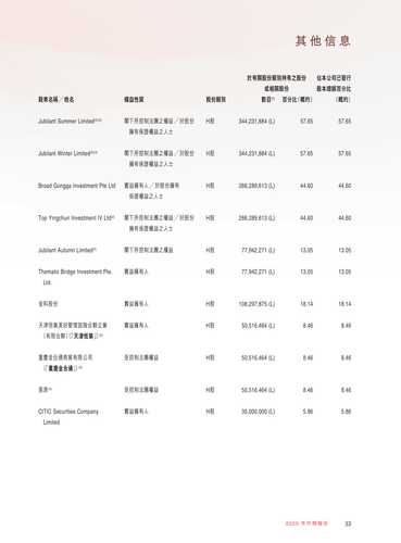 announcement page34.png