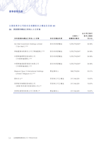announcement page56.png