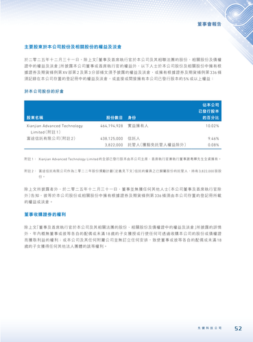 announcement page53.png