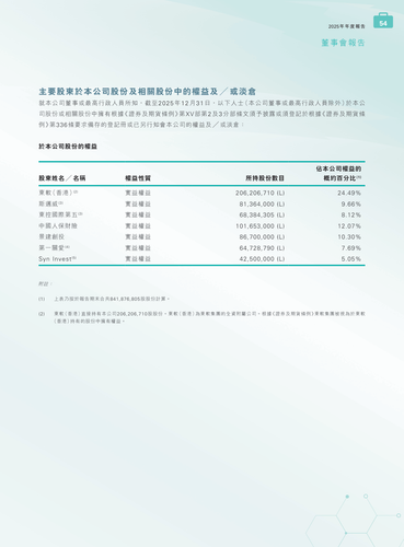 announcement page55.png