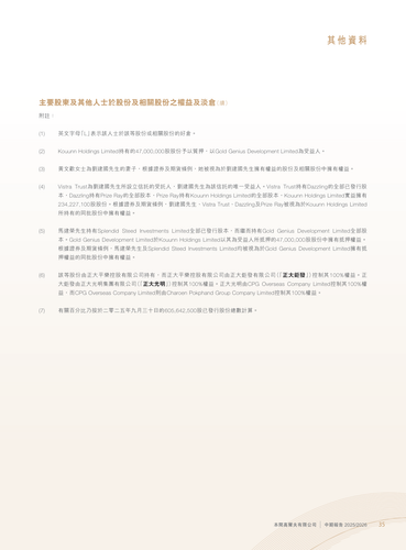 announcement page36.png
