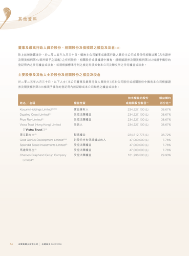 announcement page35.png