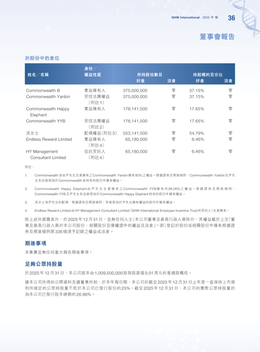 announcement page37.png
