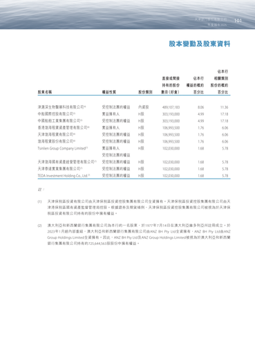 announcement page103.png