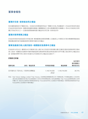 announcement page46.png