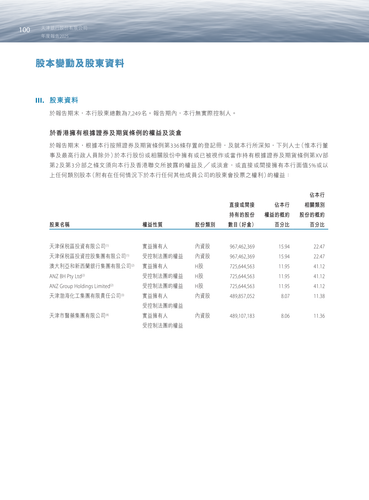 announcement page102.png