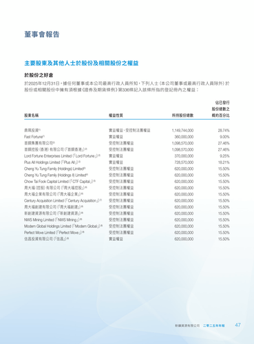 announcement page48.png