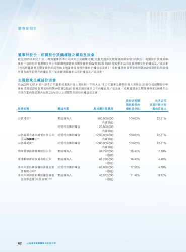 announcement page63.png