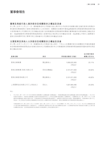 announcement page21.png