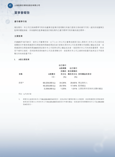 announcement page48.png