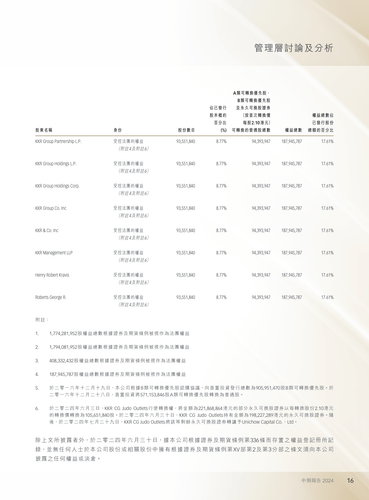 announcement page17.png