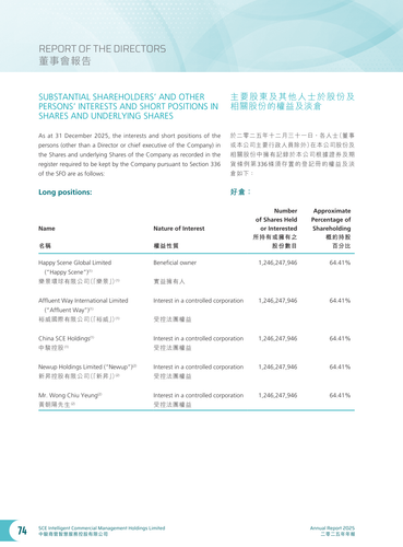 announcement page75.png