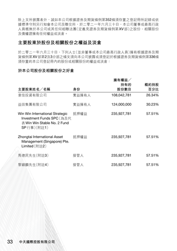 announcement page34.png