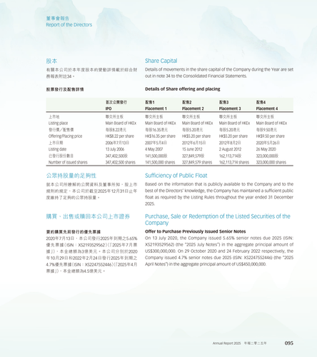 announcement page97.png