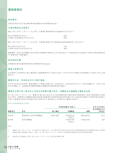 announcement page40.png