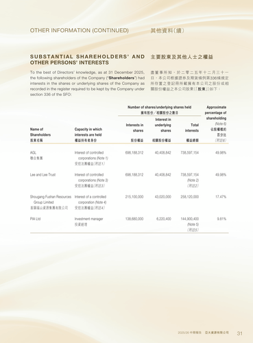 announcement page33.png