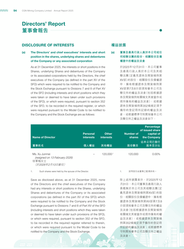 announcement page95.png