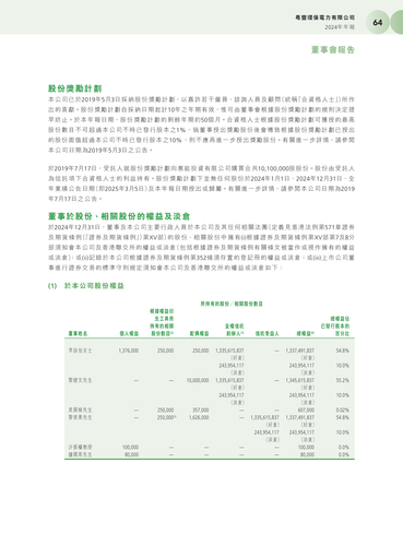 announcement page66.png