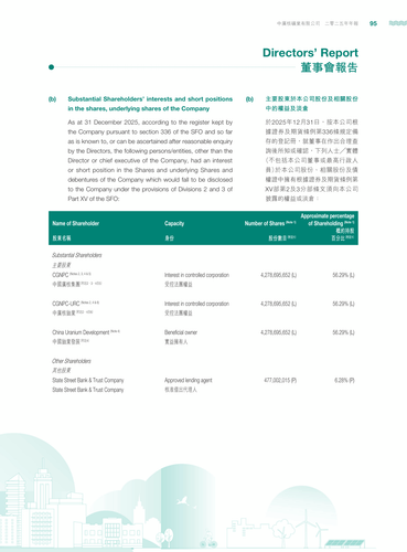 announcement page96.png