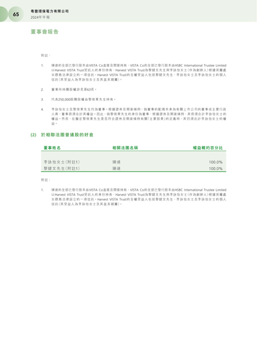 announcement page67.png