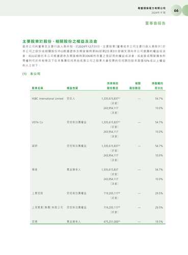 announcement page68.png
