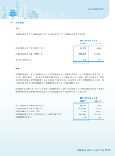 announcement page151.png