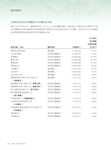 announcement page46.png
