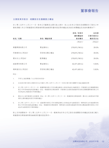 announcement page60.png