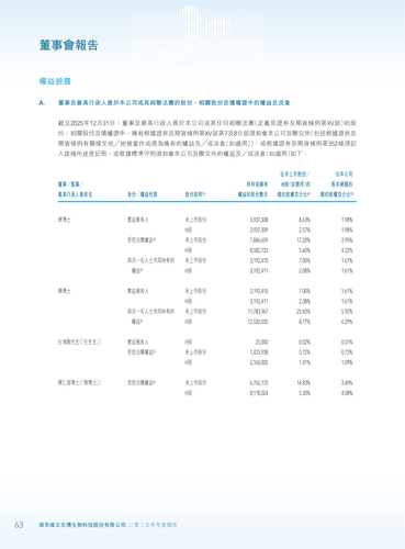 announcement page64.png