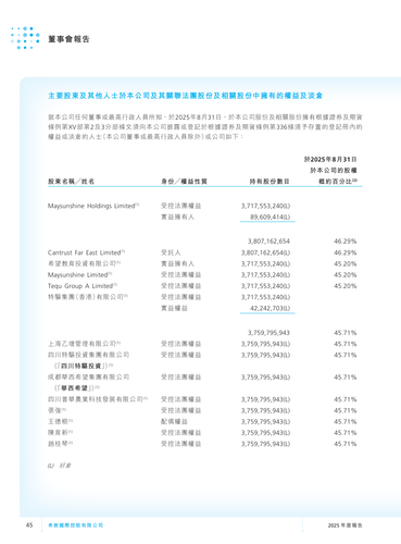 announcement page46.png
