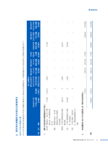 announcement page37.png
