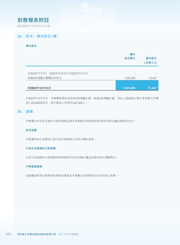 announcement page162.png