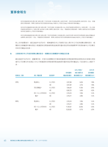 announcement page66.png