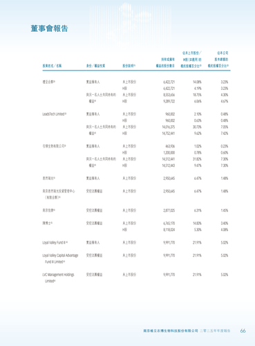 announcement page67.png
