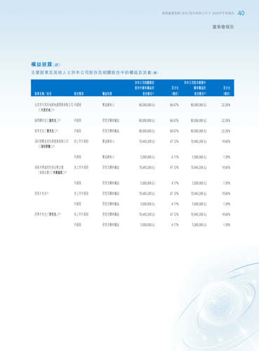 announcement page42.png