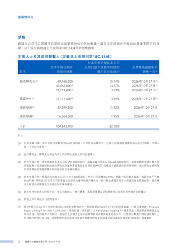 announcement page30.png