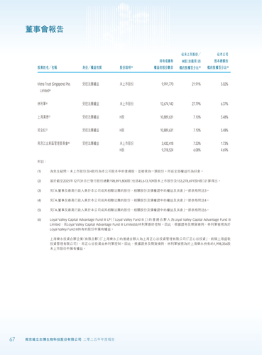 announcement page68.png