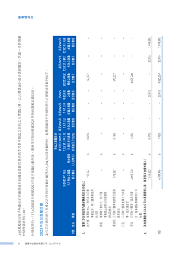 announcement page38.png