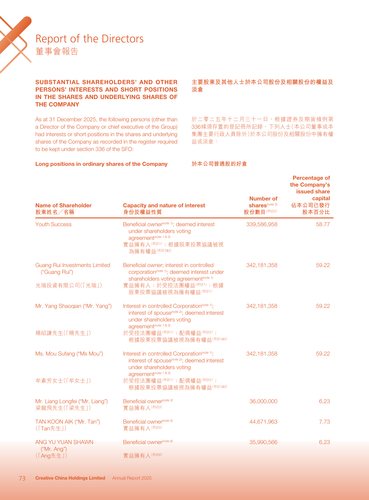 announcement page75.png