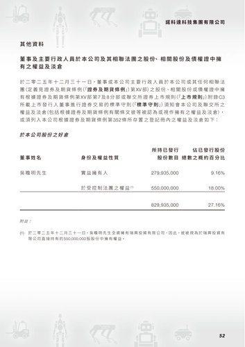 announcement page53.png