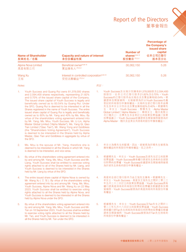 announcement page76.png