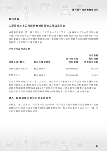 announcement page55.png